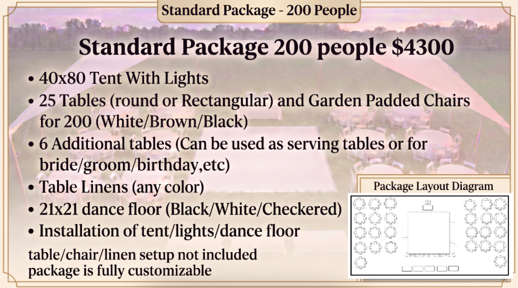 200 standard 1 Packages