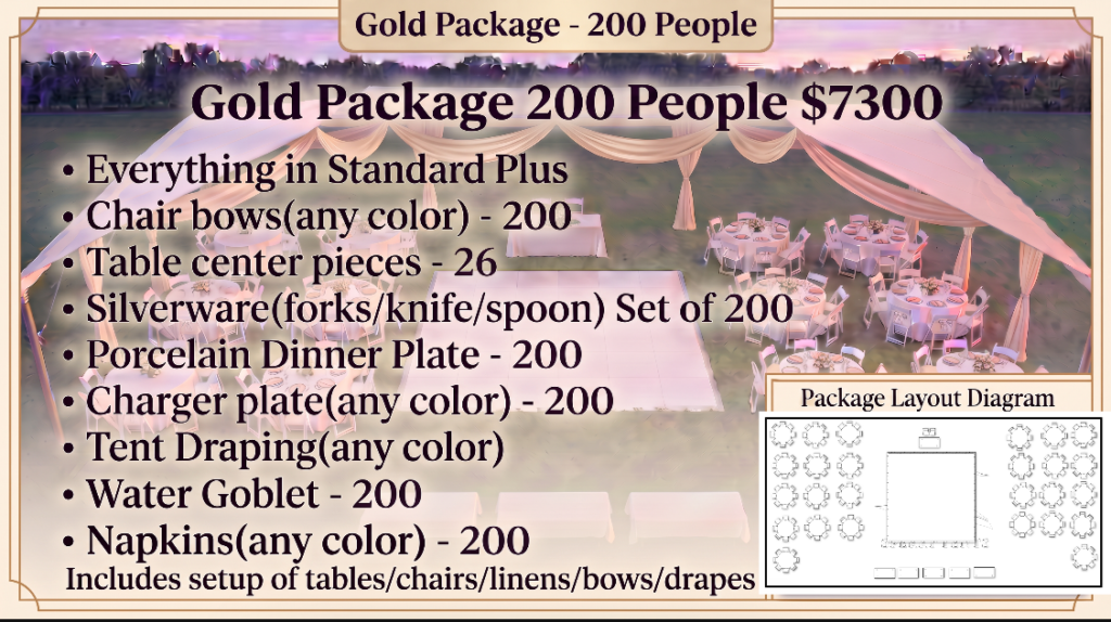 gold 200 Packages